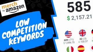 Merch By Amazon Low Competition Keywords With Helium10