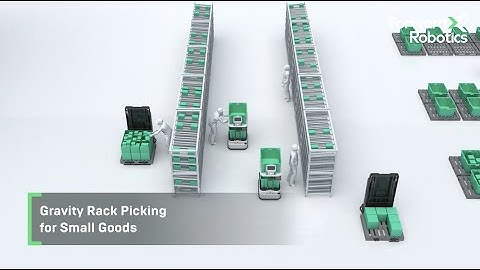 Solutions for Smart Warehousing | Gravity Racking of Small Goods
