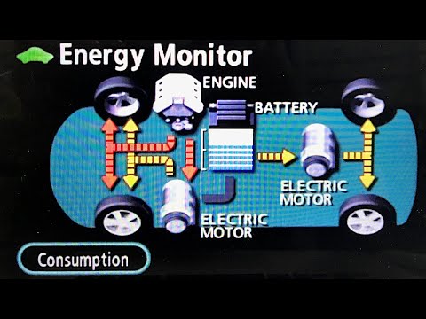 Hybrid-Electric Vehicle Energy Monitor