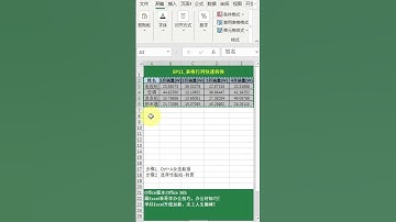 Excel EP11 表格行列快速转换