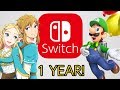 Nintendo Switch's Perfect Year!