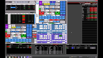 My IB API Trading Platform In Action