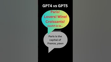 Missing GPT4 ? I restored it in 60 seconds with a Master Prompt