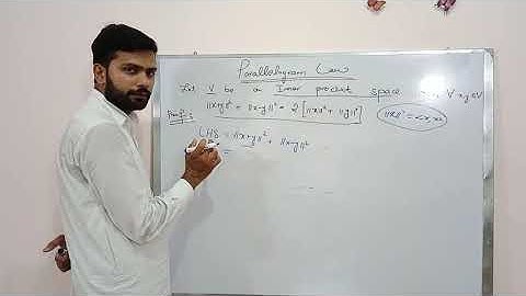Parallelogram Law ||  Functional analysis
