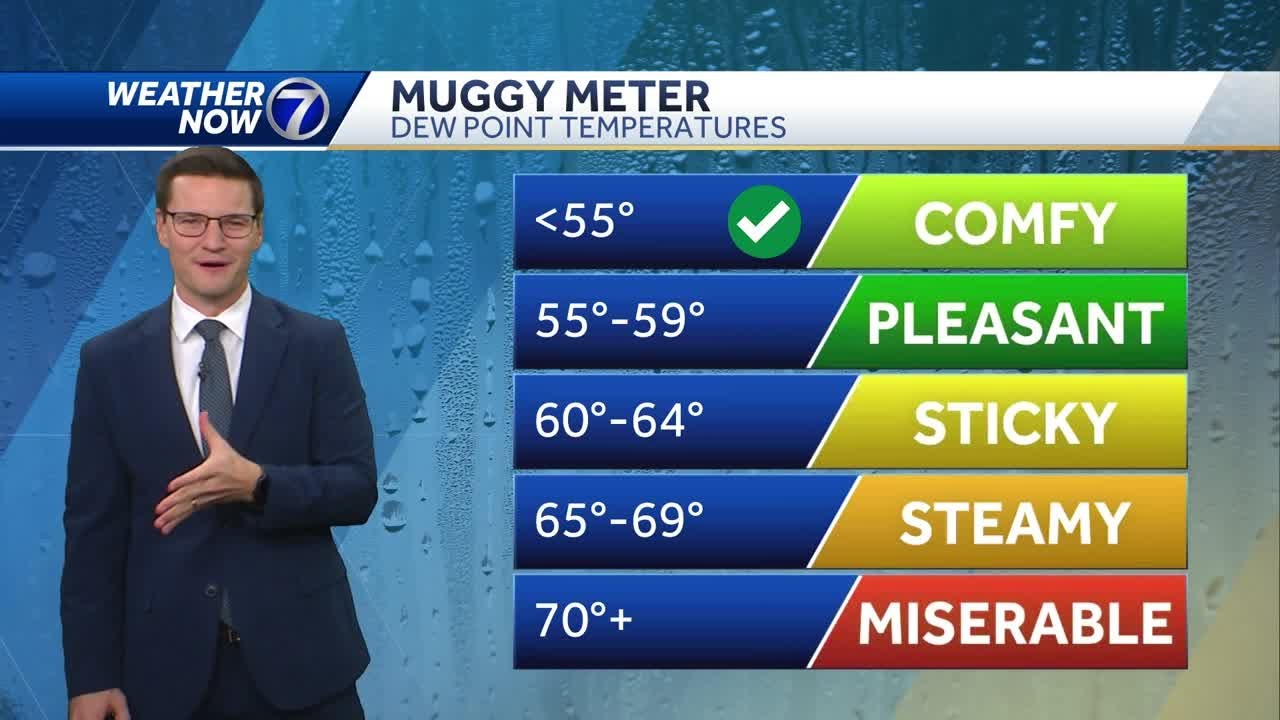 Another sunny, mild day ahead Tuesday - YouTube