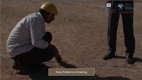 Introduction to Basic Problems in Chaining