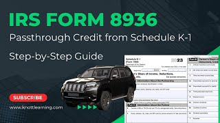 IRS Form 8936 for Clean Vehicle Credit  Schedule K1 from Partnership Investment