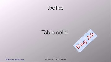 Joeffice, day 26: a new office suite for Linux and Mac OS X