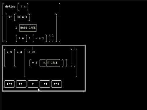 Visual Evaluation in GRASP