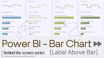 Creating Bar Chart with Labels Positioned Above Bars in Power BI | Time-Lapse video