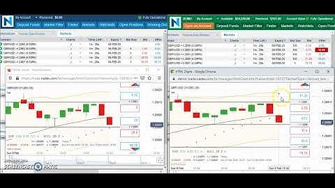How to Trade NADEX Demo vs Live Account