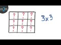Resolver le cuadrado mágico 3x3. Solving 3x3 magic square