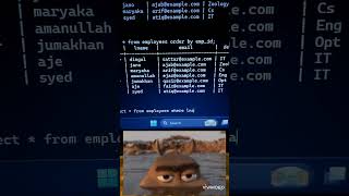 how to use  the like clause in postgre SQL #postgresqltutorial #0post #postgressql #psql #p