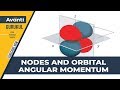 11C02 - Atomic Structure - Nodes & Orbital Angular Momentum - Ashwin Sir