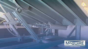 MP Mechanical Leveler