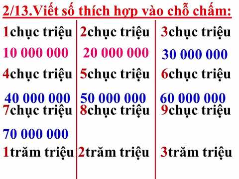 Lớp 4 - Tuần 2 - Toán - Bài: Triệu và lớp triệu