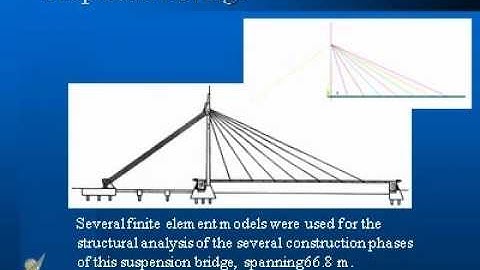 Case Study - Suspension Bridge Using Ansys CivilFEM