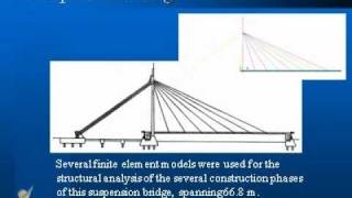 Case Study - Suspension Bridge Using Ansys CivilFEM screenshot 2