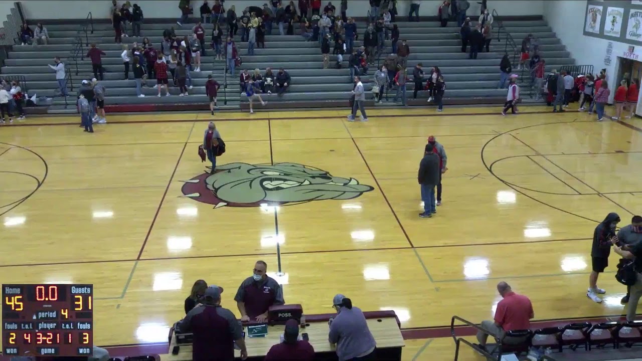 Rolla High School vs. St. James Varsity Mens' Basketball YouTube