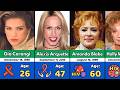 🩸Famous Actress Who DIED From AIDS
