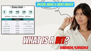 What is a BIT What is a binary digit in HINDI/URDU