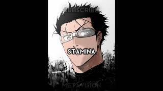 Grading Zantetsus Insane Football Stats