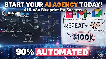The Ultimate AI Startup Masterclass: Build & Scale Your AI Agency with n8n (Complete Guide)