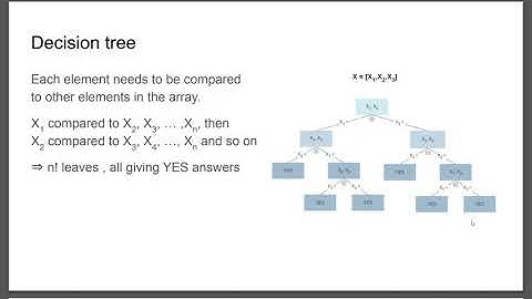 COT5405 - Presentation 1 Element distinctness