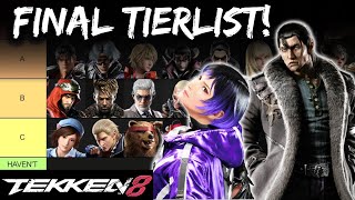 TEKKEN 8 FINAL TIERLIST BEFORE THE MAY PATCH!