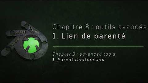 Blender tutorial for miniatures. Chapter B : advanced techniques | 1. Parenting objects