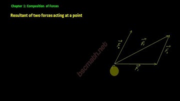 Composition of Forces | BSc Math (Mechanics)