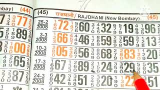 RAJDHANI NIGHT SINGLE JODI KA LINE DEKHIAE