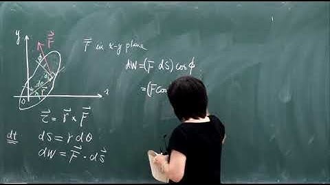 《國立中山大學》普通物理(蔡秀芬教授)29-Rotation dynamics of a rigid body-01