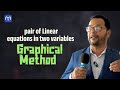 Graphical Method | pair of Linear equations in two variables | Anver Sadik