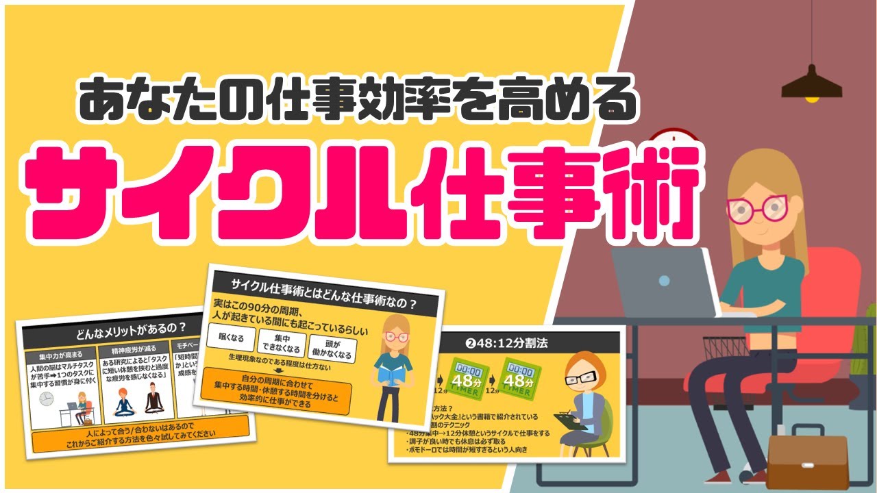【中古】 仕事を効率化する時間・人脈・情報の活用法 あなたの作業効率を高める【サイクル仕事術】 - YouTube