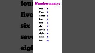number name ll number ll