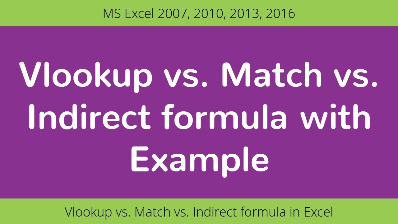 indirect excel formula examples 5 excel indirect function examples learn the fantastic indirect.