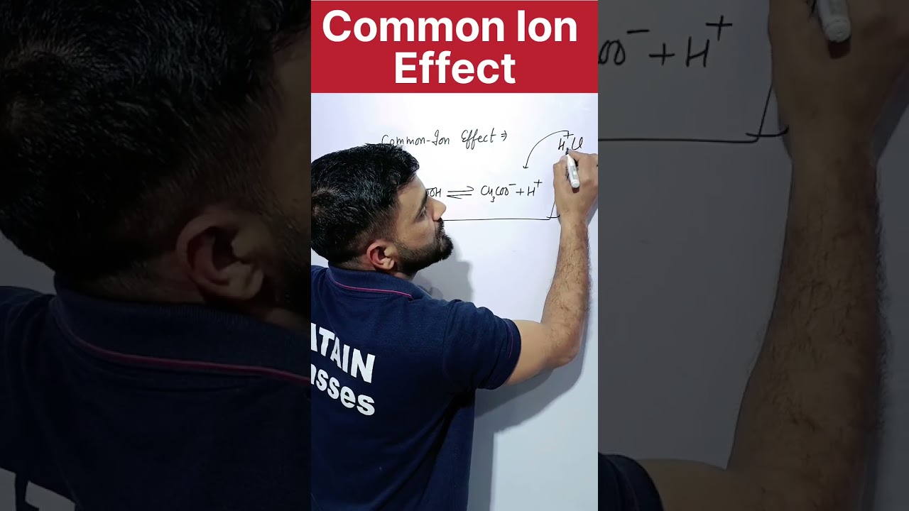 Common Ion Effect   
