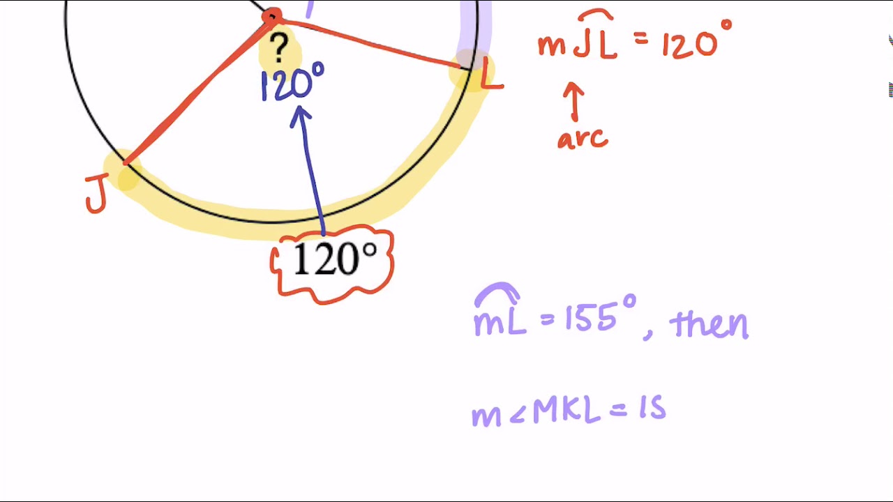 central-angles-arc-measure-youtube