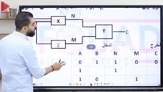 اهم مسائل علي البوابات المنطقية 3 ث