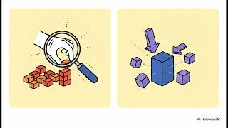 [Software Project Management] Ước Tính Nỗ Lực Phần Mềm