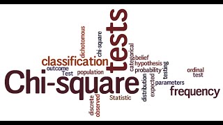 31- SPSS  Chi-Square test اختبار مربع كاي