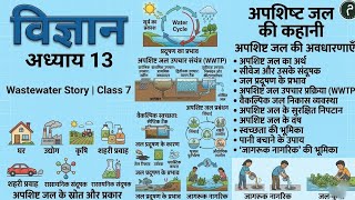 Class 7 Science Chapter 13 | Wastewater Story Full Explanation 🔥 | NCERT Hinglish