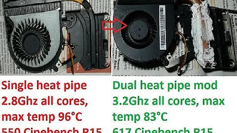 DIY dual heat pipe laptop mod. i7 4700MQ now 13C Cooler at 3.2Ghz all cores for 617 Cinebench R15