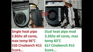 DIY dual heat pipe laptop mod. i7 4700MQ now 13C Cooler at 3.2Ghz all cores for 617 Cinebench R15 screenshot 3