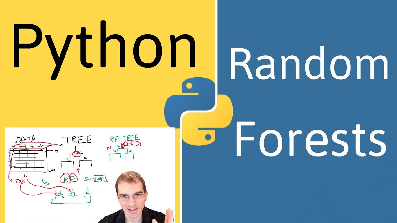 End t python. Тест на питоне. /T Python. T Test and chi Squared Test. Chi-Square Test hypothesis.