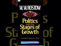 Important Books And Authors for NET JRF Exam#important #booksandauthor #shortsfeed