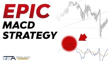 The MACD Trick That Predicts Tops & Bottoms