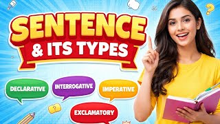 Sentence and Its Types in English Grammar | Declarative, Interrogative, Imperative & Exclamatory