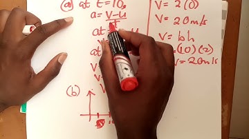Tutorial sheet 3 Question 3 | A particle starts from rest and accelerates as shown | 0978957975